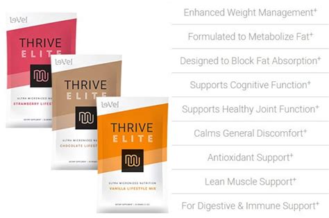does thrive have free shipping